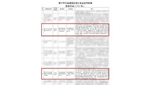 1月4日，，，，，，，水利部网信办宣布“数字孪生流域建设先行先试应用案例推荐名录（2022年）公示”，，，，，，，pp电子游戏平台节水旗下慧图科技自力承建的数字孪生欧阳海灌区水利工程、数字孪生渠系智能配水和闸群团结调理被评为优异应用案例。。。。。。。。