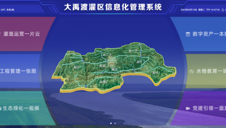 pp电子游戏平台渡灌区新增恢复浇灌面积工程-自动化标