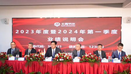 pp电子游戏平台节水集团召开2023年度暨2024年第一季度业绩说明会。。。。。。。。